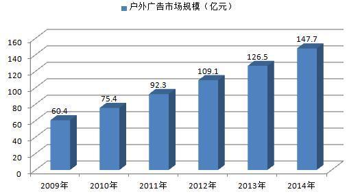 混凝土防冻剂价格解析及市场趋势分析