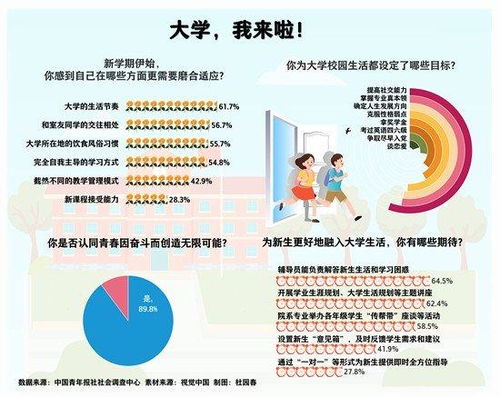 年底工资卡里意外的收入，你准备好了吗？