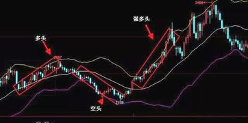 核心技术解析与市场影响