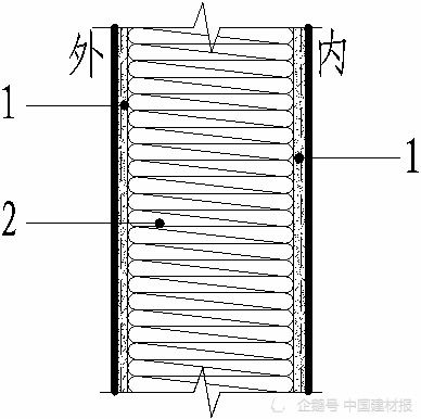 外墙岩棉复合板的价格解析与市场趋势