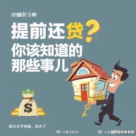 提前还房贷，后悔了吗？——房贷新视角解读