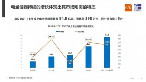 全面解析与市场分析