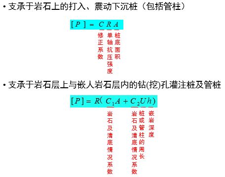 从设计到入住的每一步