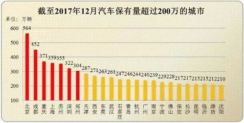 八座城市人均存款超过15万，揭秘背后的经济奇迹与生活变迁