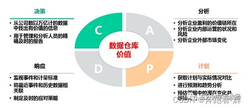 全面解析与建议