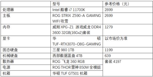 马龙，打酱油的传奇之路，未来三十年再战江湖