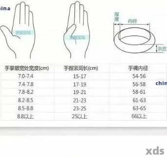 选择合适尺寸的重要性及选购指南