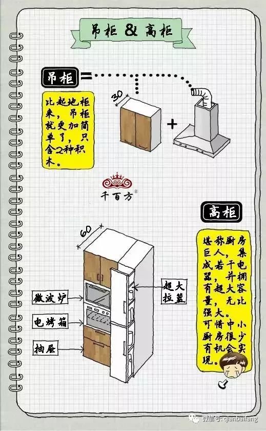 如何选择和使用，提升家庭生活质量