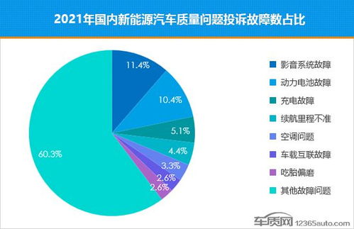 音质与品质的双重考验