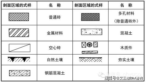 全面解析与实用技巧