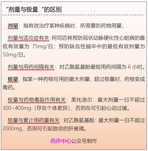 全面指南与实用技巧