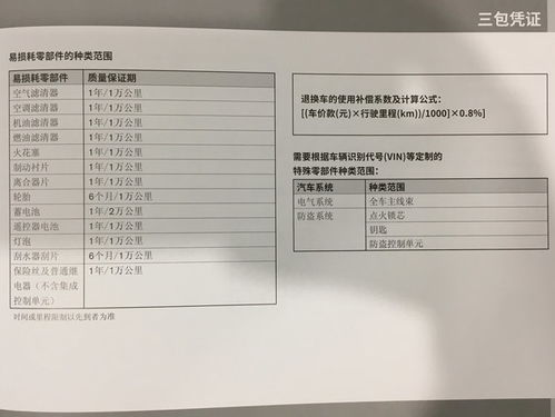 空调维修报价全解析，如何读懂维修单，避免被坑