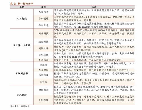 空调维修报价全解析，如何读懂维修单，避免被坑