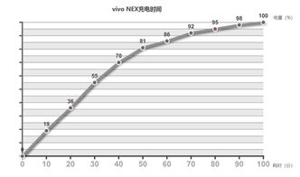 全面评测与选购建议