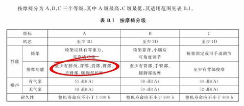 解读不同品牌的优势与选择要点