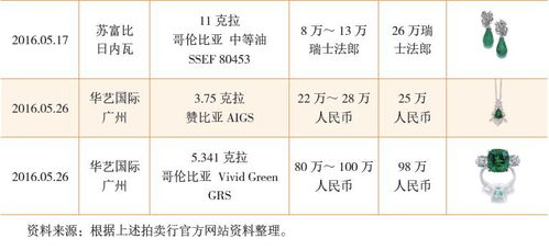 选购指南与性价比分析