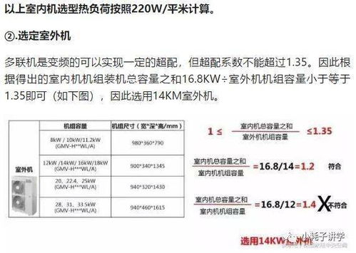 家庭中央空调价格表全解析，选择适合您的理想系统