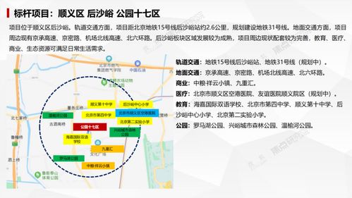 解读北京建材市场分布图，带你全面了解首都的建材供应格局