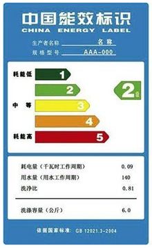 空调耗电量全解析，如何让夏天更凉爽又节能？