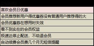 全面解析与用户反馈