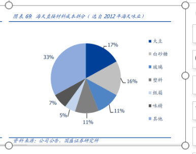 深度解析与优质推荐