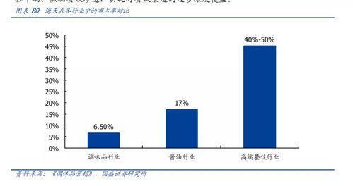 深度解析与优质推荐