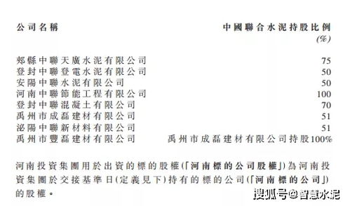 解读建筑材料价格表，打造理想家园的经济指南针