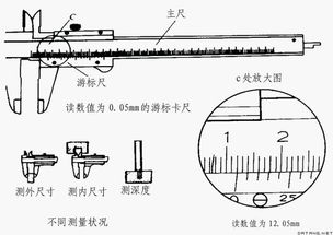 膨胀螺栓尺寸全解析，从基础到应用的深度解读