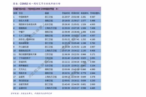 解读美的空调价格表，选购与性价比全解析