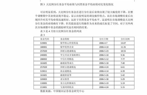 探索家居市场的新兴商业机会