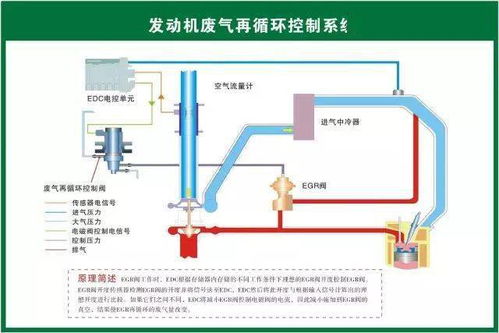 解读空调抽湿标志，原理、作用与正确使用方法