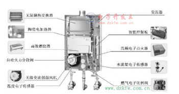 如何应对光芒热水器维修问题？实用技巧和解决方案全解析