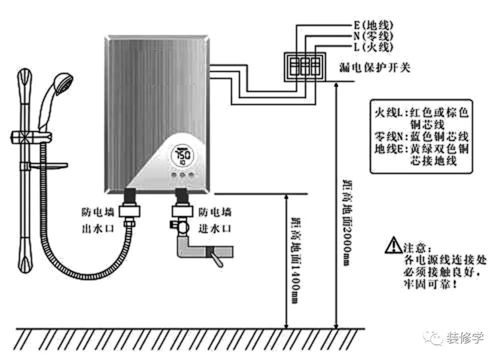 如何应对光芒热水器维修问题？实用技巧和解决方案全解析