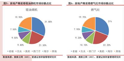 全面解析与深度对比