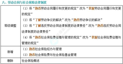 全面解析与深度对比