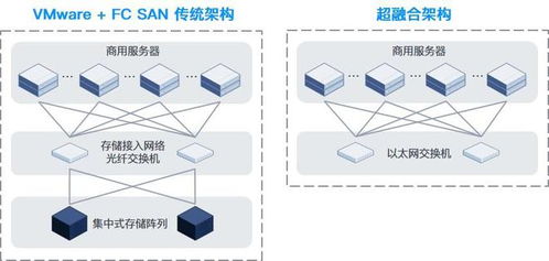 全面解析与深度对比