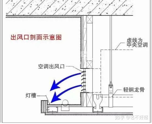 揭秘空调制热效果差的六大原因及解决方法