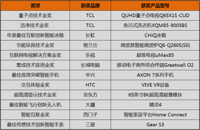 解读十环认证查询，提升产品竞争力的关键一步