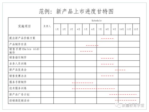 轻松掌握报价单制作，让生意更顺畅