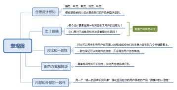 全面解析与用户体验