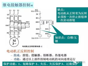 构建电气连接的基石