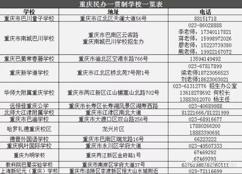 北京经济适用房摇号，政策解读、申请流程及未来展望