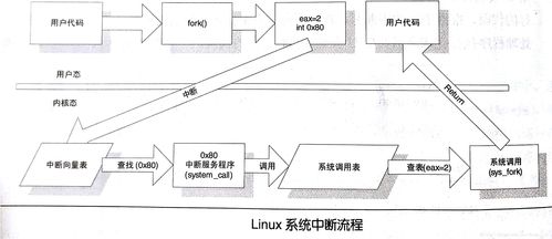 深入浅出解读水空调原理