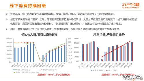 新型消费点燃内需新引擎，解析未来消费趋势与机遇