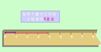 1英寸是多少毫米？深入解析长度单位换算及其实际应用