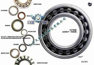 全面解析SKF轴承最新价格表及其市场趋势