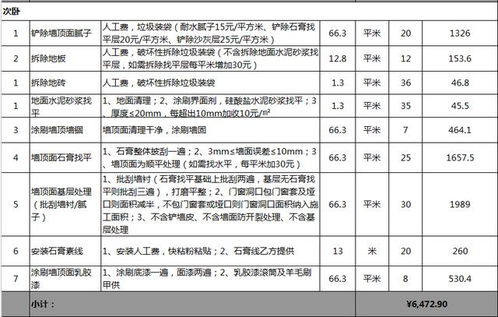 轻松掌控装修预算，告别超支噩梦——装饰预算软件助你一臂之力