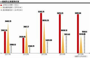 硅藻土价格波动背后，市场、应用与未来发展