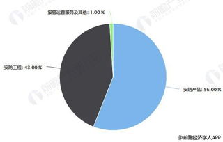 硅藻土价格波动背后，市场、应用与未来发展