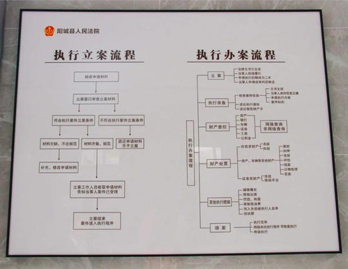 贴心服务，守护您的清凉与温暖